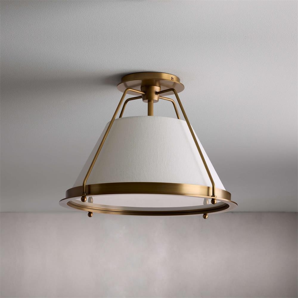 Shelton Flushmount Ceiling Lamp T1764