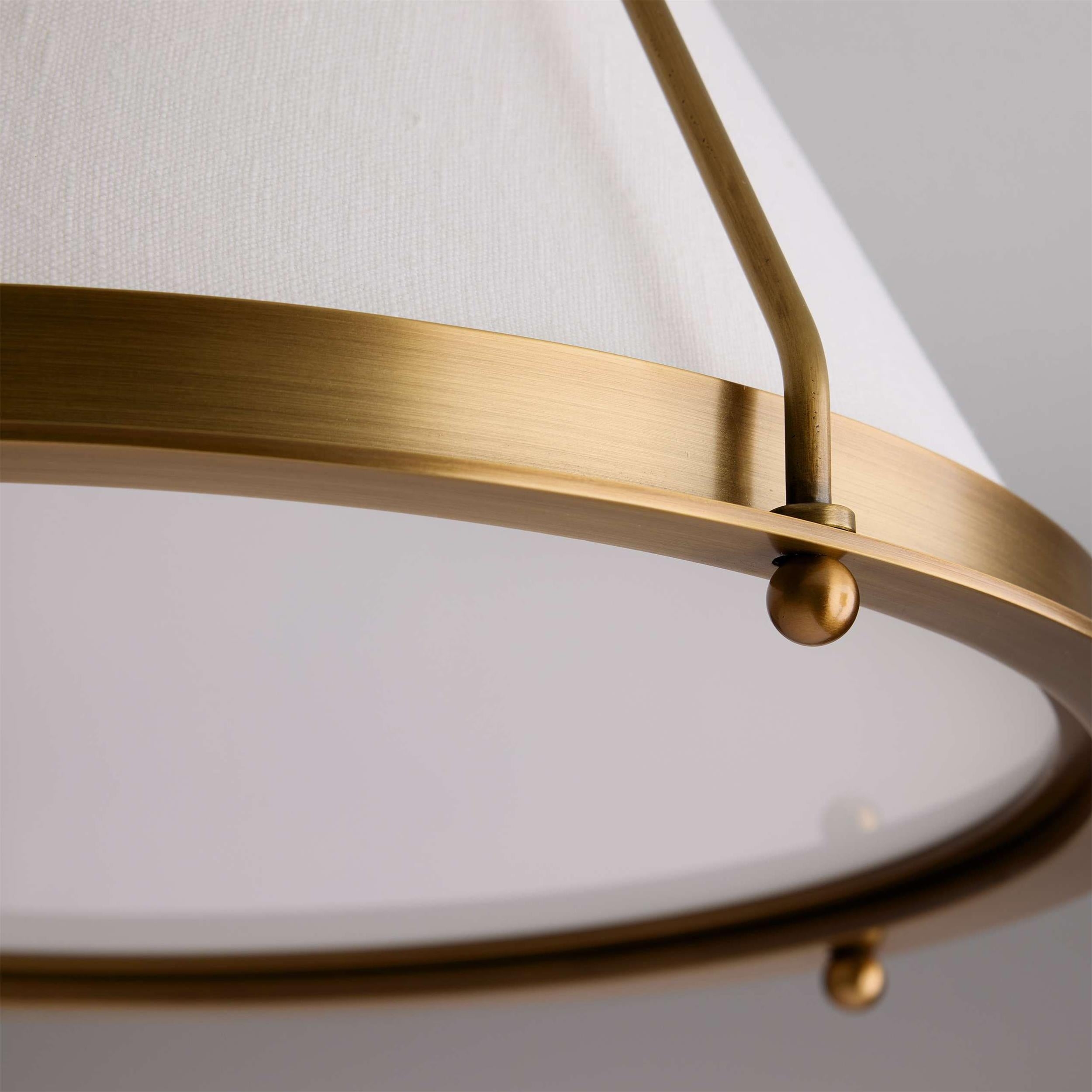 Shelton Flushmount Ceiling Lamp T1764