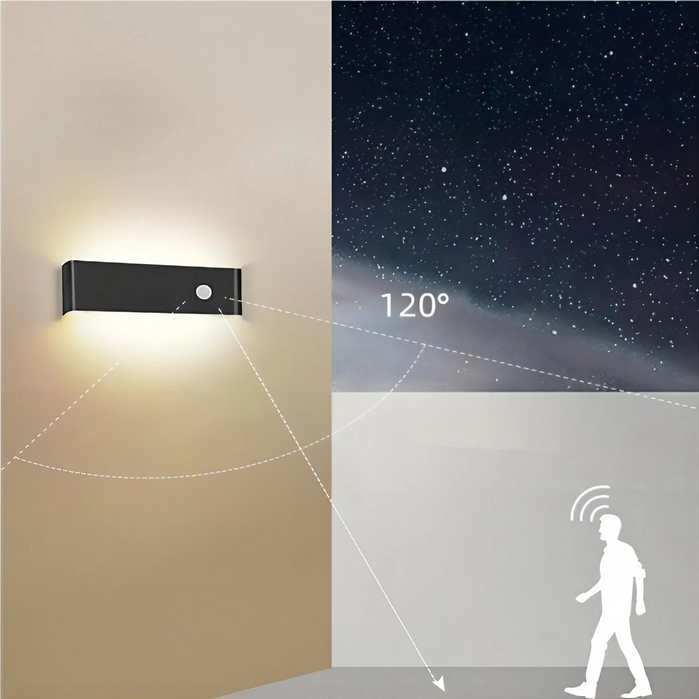 Modern Indoor Hallway Sensor Wall Sconce S61