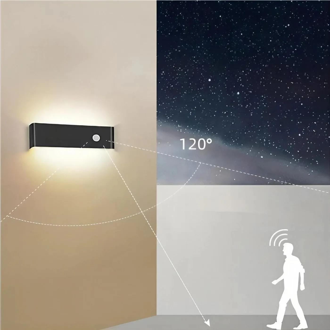 Modern Indoor Hallway Sensor Wall Sconce S61